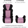 Детское автомобильное кресло SIGER 